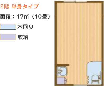 ナーシングホームしあわせ八軒の部屋間取り一例